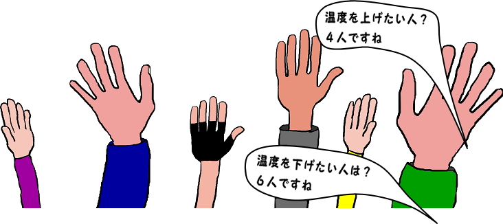 多数決で手を上げているという絵（イラスト）