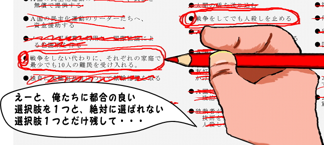 えーと、俺たちに都合の良い選択肢を１つと、絶対に選ばれない選択肢１つとだけ残して・・・、という絵（イラスト）