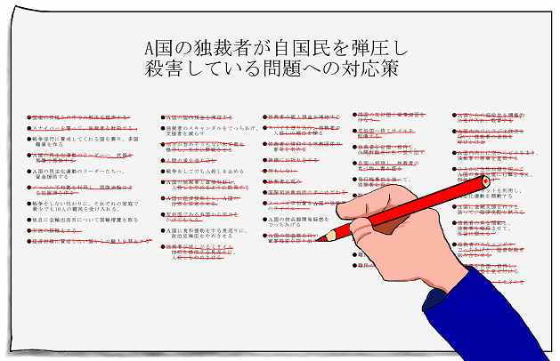 選択肢を減らす、という絵（イラスト）