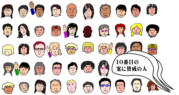 少ない選択肢から多数決で選ぶ、という絵（イラスト）