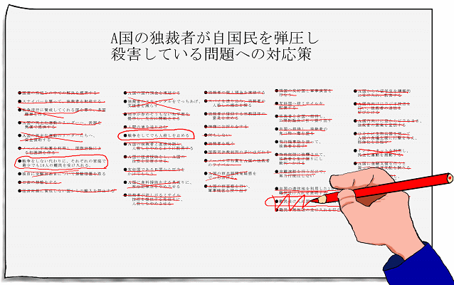 選択肢を２つに減らす、という絵（イラスト）