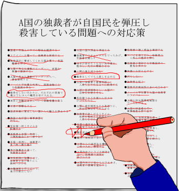 選択肢を２つに減らす、という絵（イラスト）