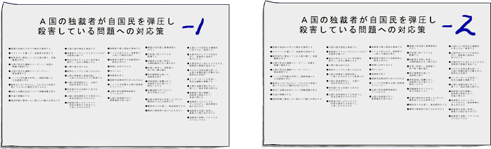 Ａ国の独裁者が自国民を弾圧し殺害している問題への対応策（全部で１００の選択肢）、というイラスト（絵）