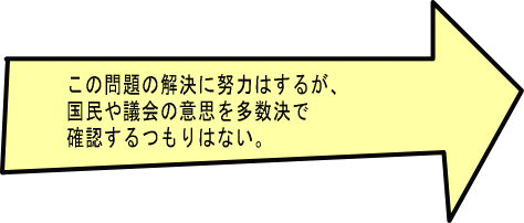 この問題の解決に努力はするが、国民や議会の意思を多数決で確認するつもりはない。