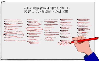 ５０個の選択肢を２つに減らすイラスト