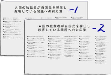 Ａ国の独裁者が自国民を弾圧し殺害している問題への対応策（全部で１００の選択肢）、というイラスト（絵）