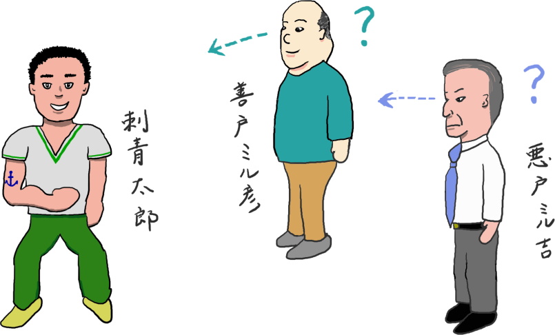 刺青をした人とそれを認識する人の絵（イラスト）