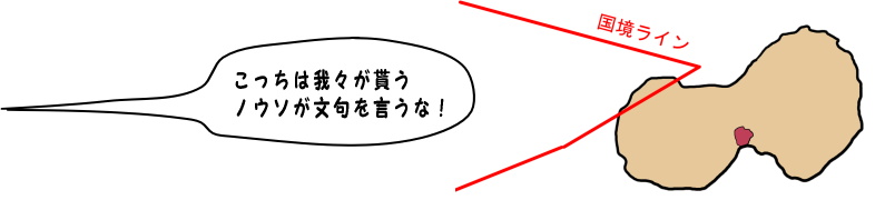 悪と裁かれ、逆らえない相手に対して、一方的に国境ラインを引き、領土を奪うという絵（イラスト）