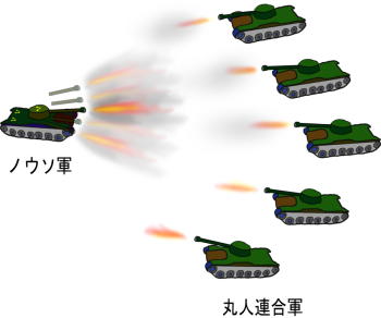 戦車同士の戦いの絵（イラスト）