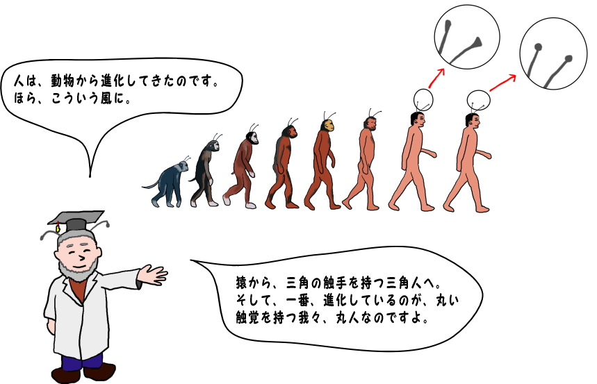 人の進化図の絵（イラスト）