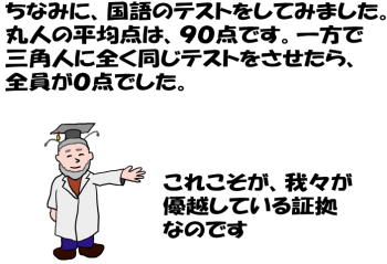 「ちなみに、国語のテストをしてみました。
丸人の平均点は、９０点です。一方で三角人に全く同じテストをさせたら、
全員が０点でした」