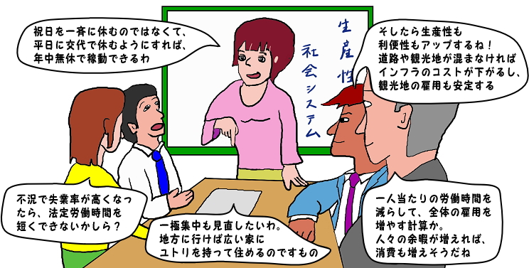 社会システムと生産性向上をテーマとした会議の絵（イラスト）