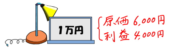 電気スタンドの原価の絵（イラスト）