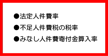 失業対策で調整する税率などの絵（イラスト）