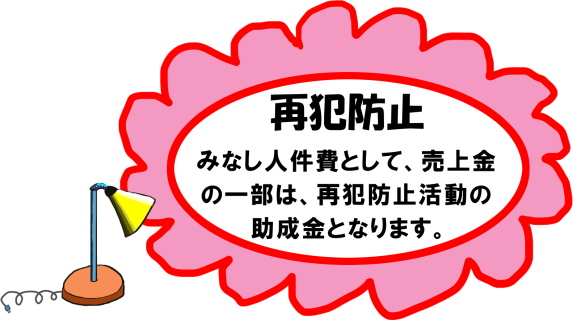 再犯防止活動助成金に寄付されるという絵（イラスト）