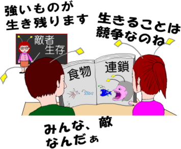 生存競争について勉強する学校の風景の絵（イラスト）です