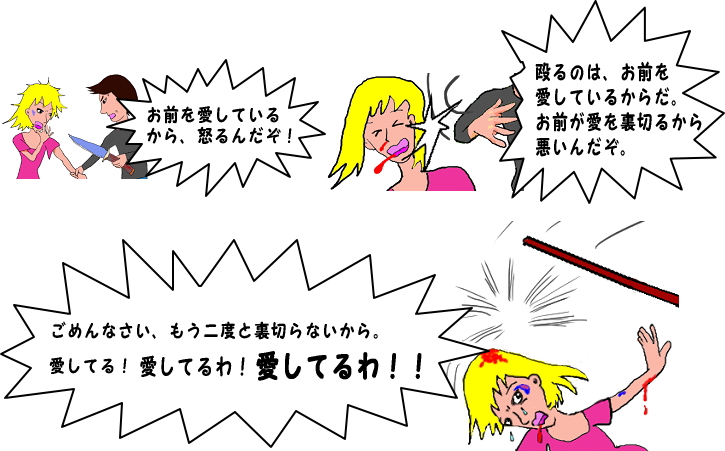 男性が女性への暴行を繰り返している絵