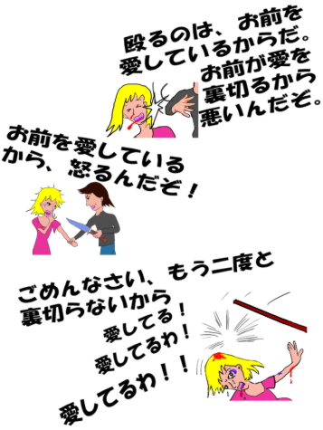 男性が女性への暴行を繰り返している絵