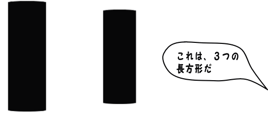 ２つの長方形を「これは、３つの長方形だ」といっている絵（え）