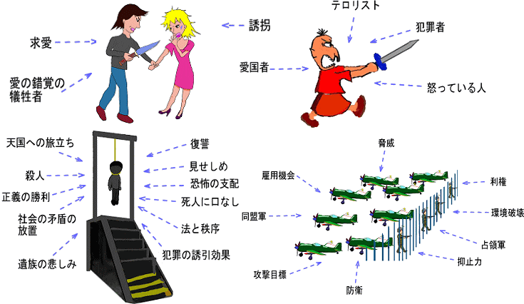 様々な意見