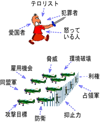 様々な意見2