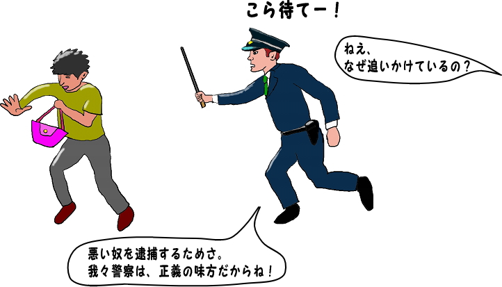 警察官が泥棒を逮捕する絵