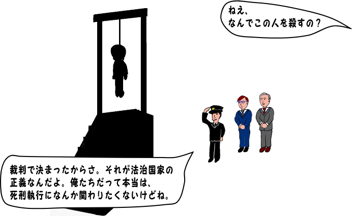 死刑のイラスト