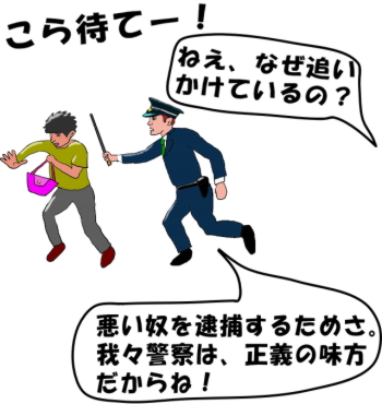 警察官が泥棒を逮捕する絵