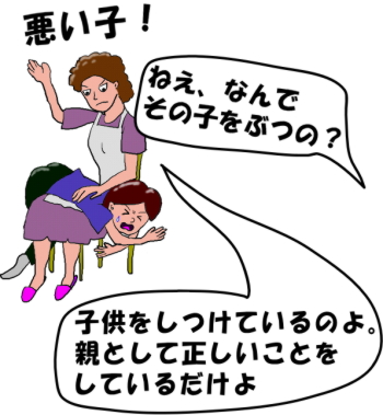 母親が子供のお尻を叩く絵