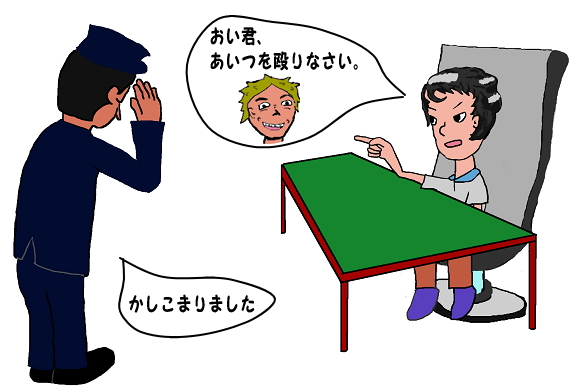 権力で命令して殴ってもらうという絵