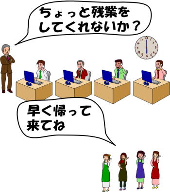 残業しろという命令と早く帰ってという命令の絵（イラスト）