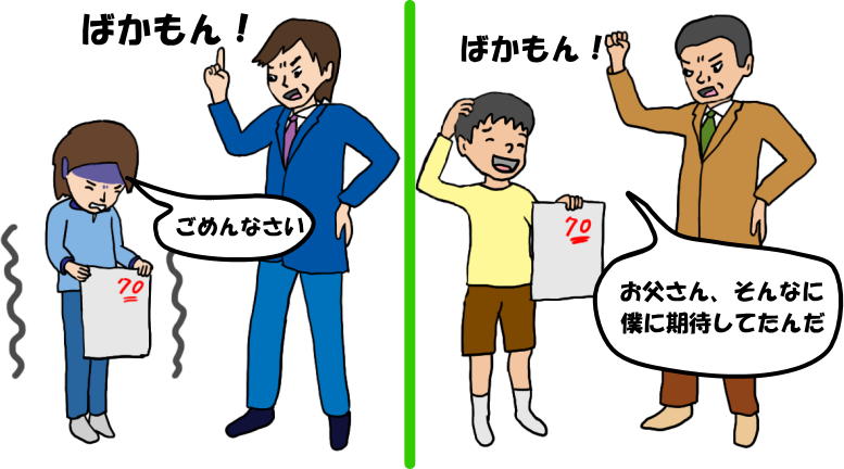 テストで低い点を取った子供を叱るお父さん二人の絵（イラスト）