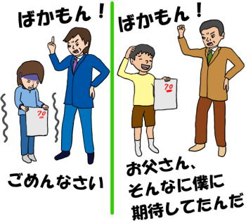 テストで低い点を取った子供を叱るお父さん二人の絵（イラスト）