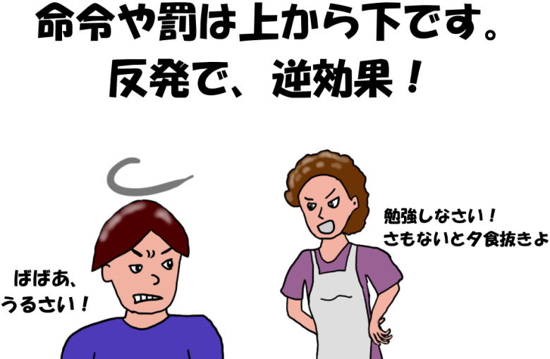 命令と罰は反発を生み、逆効果になることが多いという絵（イラスト）