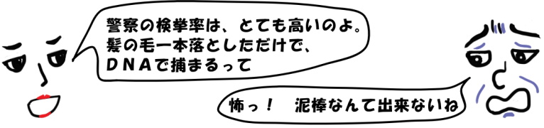 警察の検挙率が高いという会話の絵（イラスト）