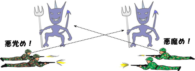 敵を悪だと思う、戦争の絵（イラスト）