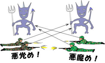 敵を悪だと思う、戦争の絵（イラスト）