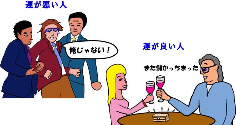 冤罪で捕まった人と詐欺で儲かった人の絵（イラスト）