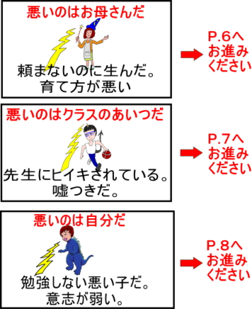 ３つの選択肢